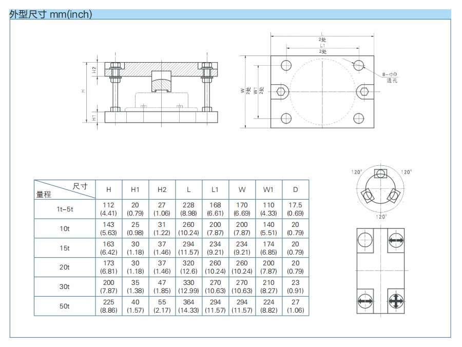 防側(cè)翻稱(chēng)重模塊HM-2-401